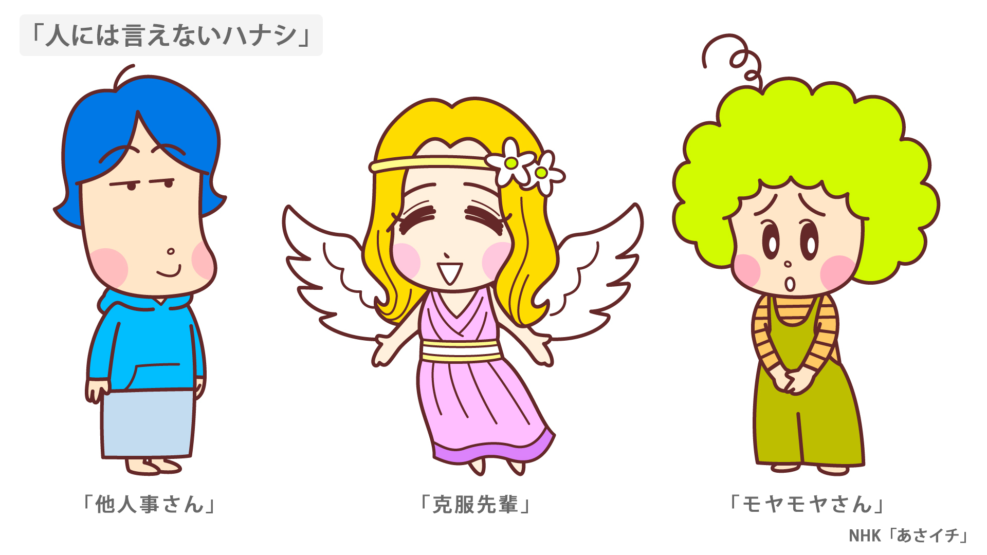 あさイチ　キャラクターデザイン