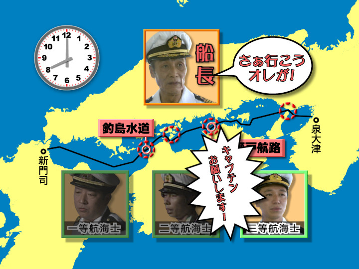 あしたをつかめ！平成若者仕事図鑑